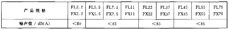 ��ɢ�C(j��)